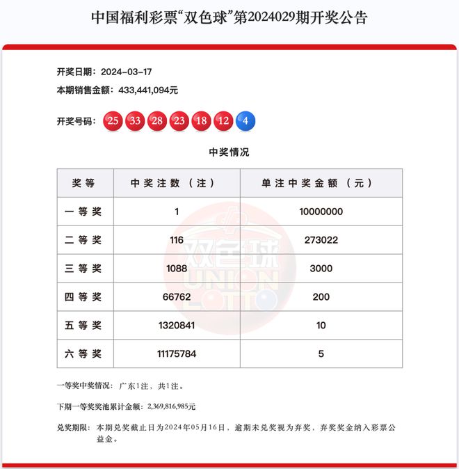 新澳天天开奖资料大全三十三期,新澳天天开奖资料大全三十三期，深度解析与预测分析