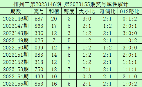黄大仙澳门开奖现场开奖直播,黄大仙澳门开奖现场开奖直播，探索神秘与真实的交汇点